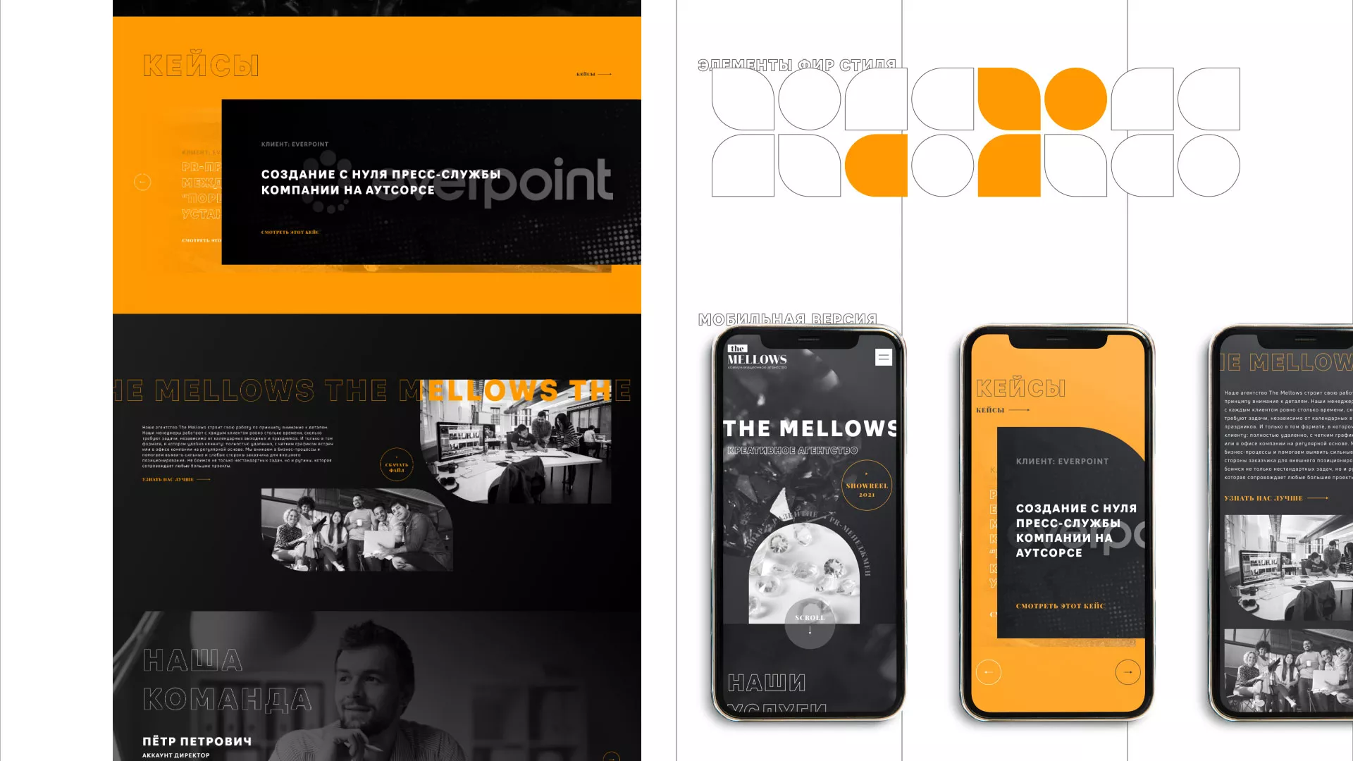 Разработка сайта креативного агентства «The Mellows» в Долгопрудном