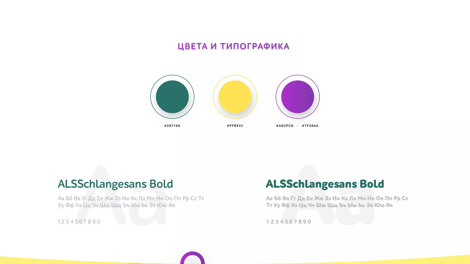 Разработка сайта детского активити-клуба «Домик гномика» в Долгопрудном