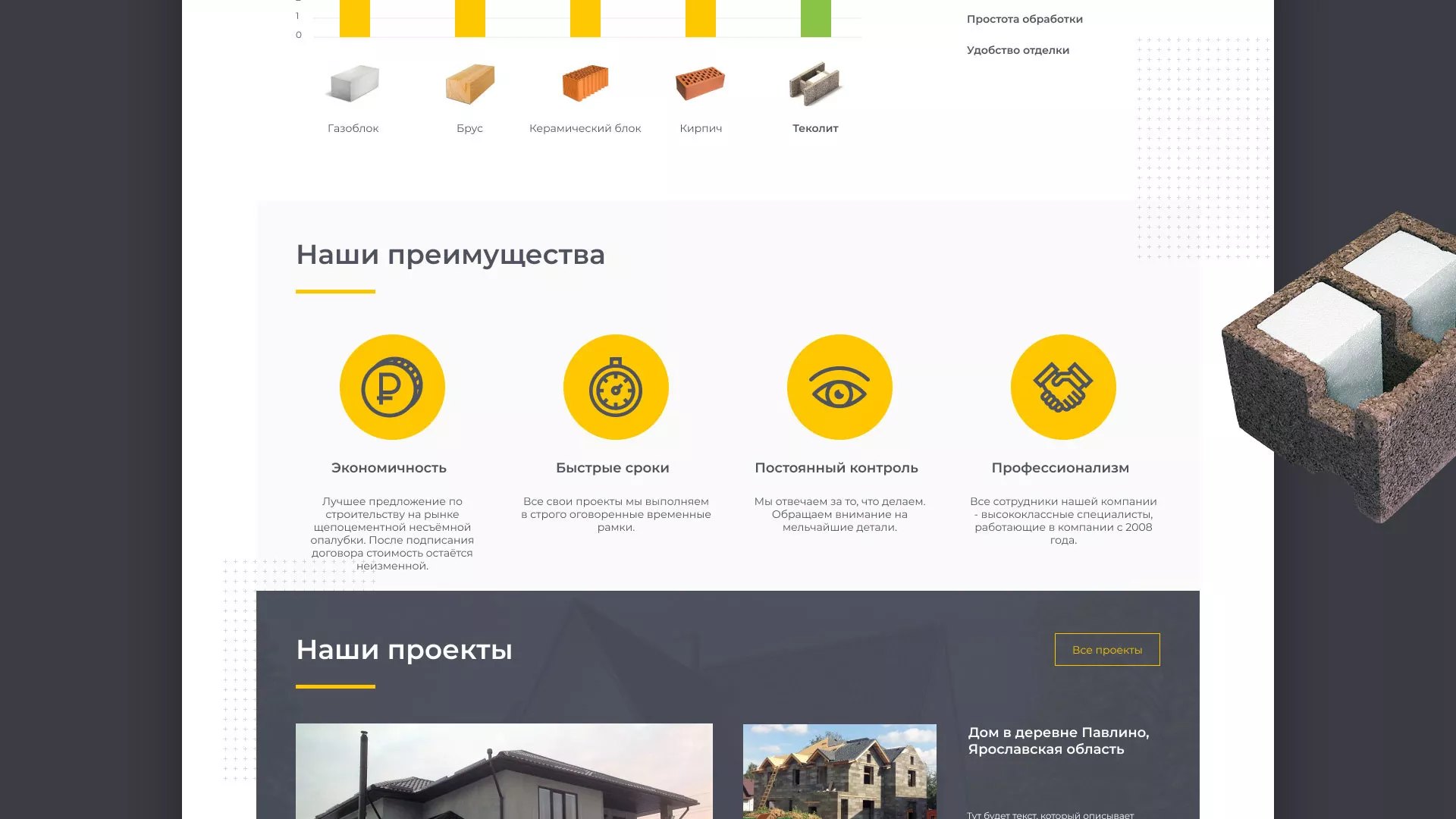 Создание сайта для строительной компании «ЭКОДОМ» в Долгопрудном