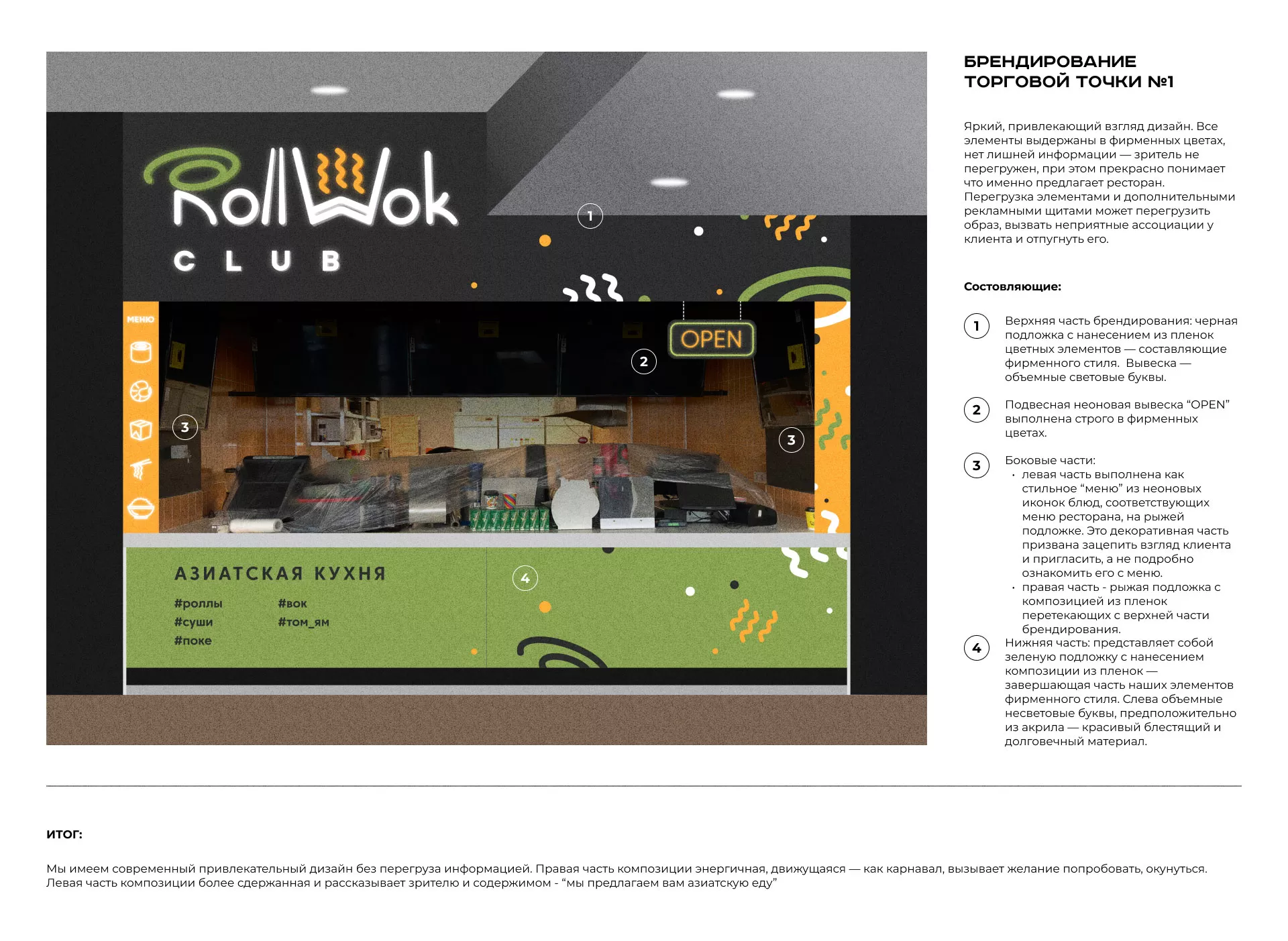 Брендирование торговых точек суши-бара «Roll Wok Club» в Долгопрудном