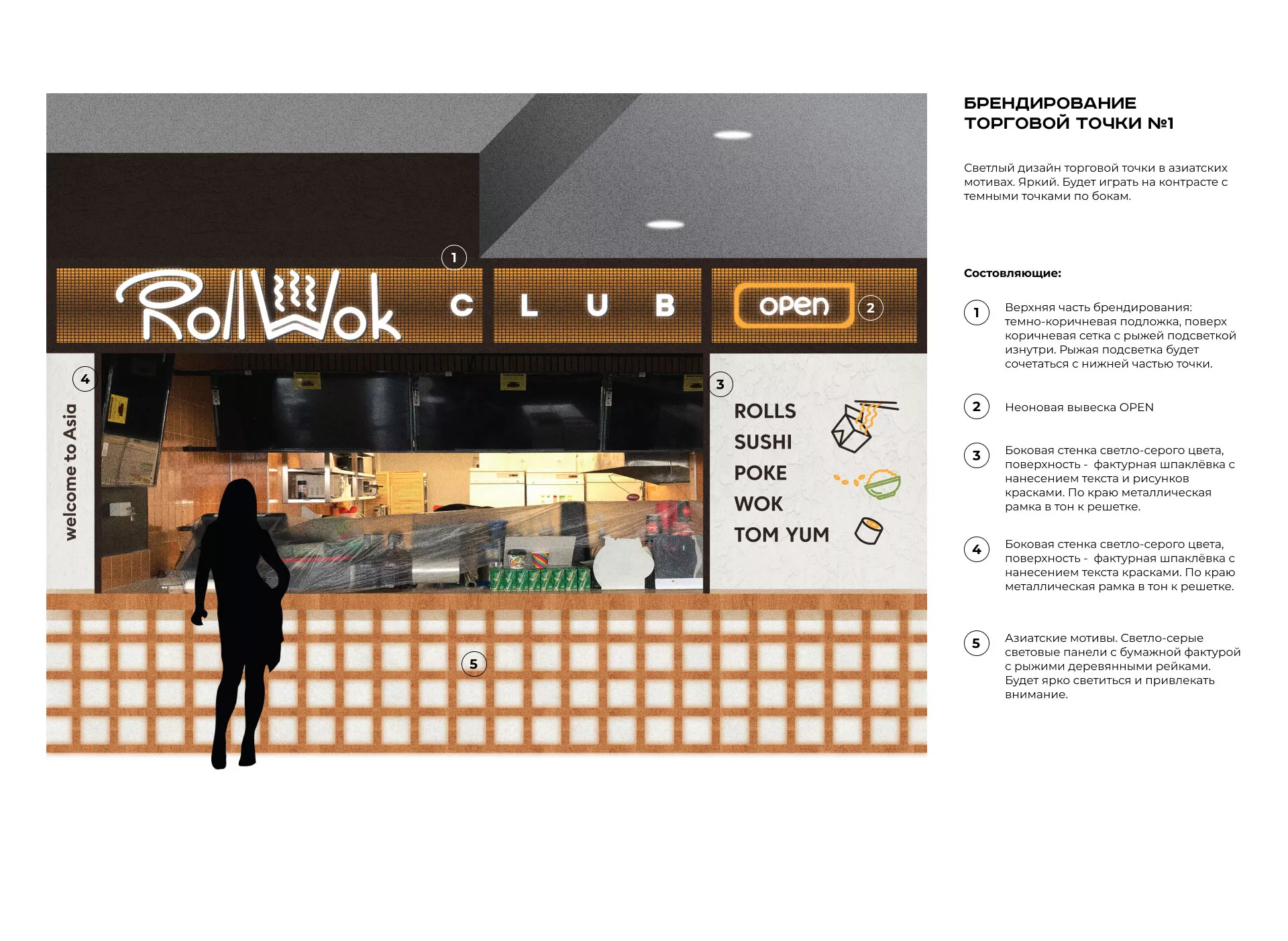 Брендирование торговых точек суши-бара «Roll Wok Club» в Долгопрудном